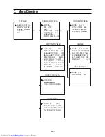 Предварительный просмотр 29 страницы Toshiba DF03A - IK CCTV Camera Instruction Manual