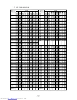 Предварительный просмотр 32 страницы Toshiba DF03A - IK CCTV Camera Instruction Manual