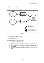 Предварительный просмотр 7 страницы Toshiba DFP-2000A Manual