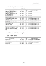 Предварительный просмотр 16 страницы Toshiba DFP-2000A Manual