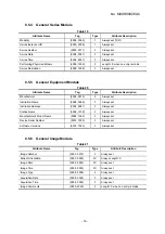 Предварительный просмотр 20 страницы Toshiba DFP-2000A Manual