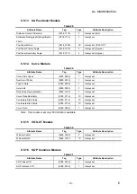 Предварительный просмотр 23 страницы Toshiba DFP-2000A Manual