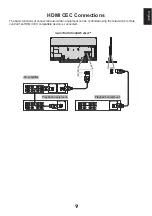 Preview for 9 page of Toshiba DIGITAL L2456DG User Manual