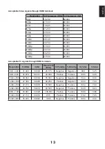 Preview for 13 page of Toshiba DIGITAL L2456DG User Manual