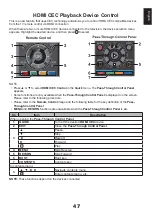 Preview for 47 page of Toshiba DIGITAL L2456DG User Manual