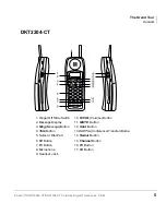 Preview for 15 page of Toshiba DKT2204-CT User Manual