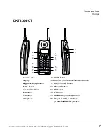 Preview for 17 page of Toshiba DKT2204-CT User Manual