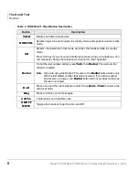 Preview for 18 page of Toshiba DKT2204-CT User Manual