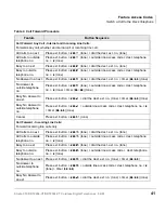 Preview for 51 page of Toshiba DKT2204-CT User Manual