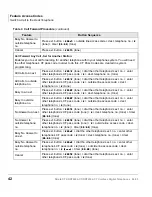 Preview for 52 page of Toshiba DKT2204-CT User Manual