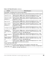 Preview for 53 page of Toshiba DKT2204-CT User Manual