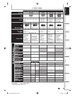 Preview for 9 page of Toshiba DKVR60KU Owner'S Manual