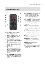 Preview for 15 page of Toshiba DMF102XKU - Wireless Digital Media Frame Owner'S Manual