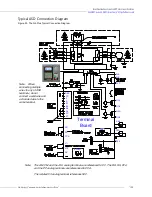 Preview for 31 page of Toshiba DN-68249-003 Installation & Operation Manual