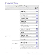 Preview for 54 page of Toshiba DN-68249-003 Installation & Operation Manual