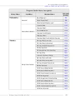 Preview for 55 page of Toshiba DN-68249-003 Installation & Operation Manual