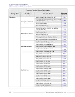 Preview for 56 page of Toshiba DN-68249-003 Installation & Operation Manual