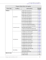 Preview for 57 page of Toshiba DN-68249-003 Installation & Operation Manual