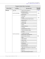 Preview for 59 page of Toshiba DN-68249-003 Installation & Operation Manual