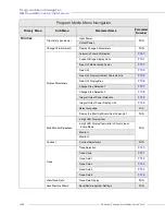 Preview for 60 page of Toshiba DN-68249-003 Installation & Operation Manual