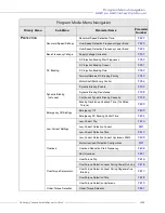 Preview for 61 page of Toshiba DN-68249-003 Installation & Operation Manual