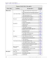 Preview for 62 page of Toshiba DN-68249-003 Installation & Operation Manual