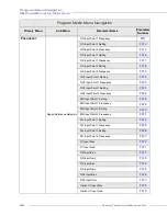 Preview for 64 page of Toshiba DN-68249-003 Installation & Operation Manual