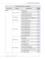 Preview for 65 page of Toshiba DN-68249-003 Installation & Operation Manual