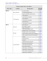 Preview for 66 page of Toshiba DN-68249-003 Installation & Operation Manual