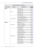 Preview for 67 page of Toshiba DN-68249-003 Installation & Operation Manual