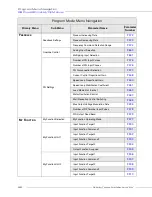 Preview for 68 page of Toshiba DN-68249-003 Installation & Operation Manual