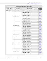 Preview for 69 page of Toshiba DN-68249-003 Installation & Operation Manual