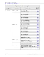 Preview for 70 page of Toshiba DN-68249-003 Installation & Operation Manual