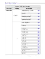 Preview for 72 page of Toshiba DN-68249-003 Installation & Operation Manual