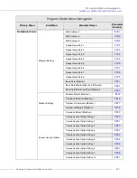 Preview for 73 page of Toshiba DN-68249-003 Installation & Operation Manual