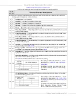 Preview for 264 page of Toshiba DN-68249-003 Installation & Operation Manual