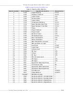 Preview for 271 page of Toshiba DN-68249-003 Installation & Operation Manual