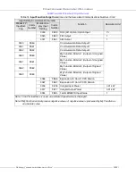 Preview for 273 page of Toshiba DN-68249-003 Installation & Operation Manual