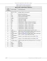 Preview for 274 page of Toshiba DN-68249-003 Installation & Operation Manual