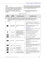 Preview for 279 page of Toshiba DN-68249-003 Installation & Operation Manual