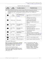 Preview for 283 page of Toshiba DN-68249-003 Installation & Operation Manual