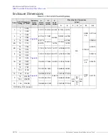 Preview for 286 page of Toshiba DN-68249-003 Installation & Operation Manual