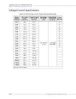 Preview for 292 page of Toshiba DN-68249-003 Installation & Operation Manual