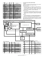 Preview for 92 page of Toshiba DP-1210 Service Manual