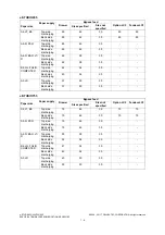 Предварительный просмотр 22 страницы Toshiba DP-5550 Service Manual