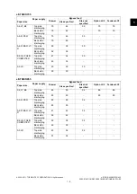 Предварительный просмотр 25 страницы Toshiba DP-5550 Service Manual