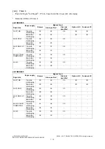 Предварительный просмотр 26 страницы Toshiba DP-5550 Service Manual