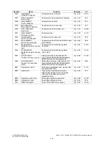 Предварительный просмотр 68 страницы Toshiba DP-5550 Service Manual