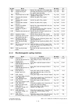 Предварительный просмотр 72 страницы Toshiba DP-5550 Service Manual