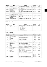 Предварительный просмотр 75 страницы Toshiba DP-5550 Service Manual